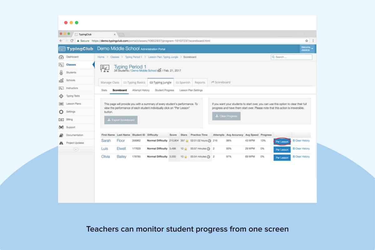 Teachers can monitor student progress from one screen