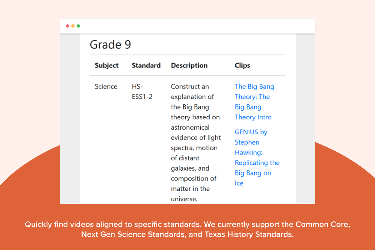Quickly find videos aligned to specific standards. We currently support the Common Core, Next Gen Science Standards, and Texas History Standards.