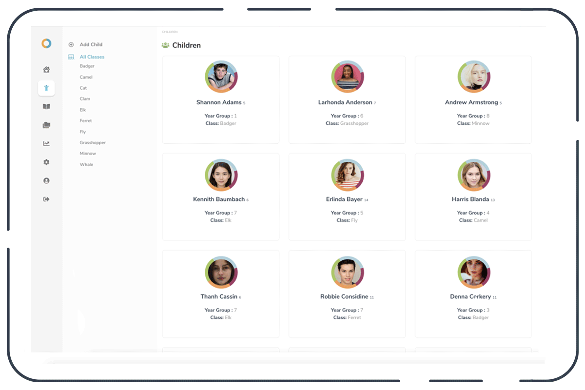 Class view of individual student profiles