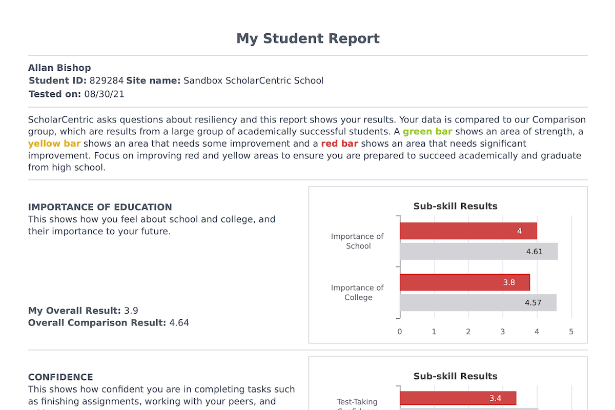 Assessment Report