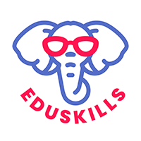 EduSkills Title III/ELL Management SSO