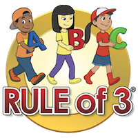 ABC RULE of 3